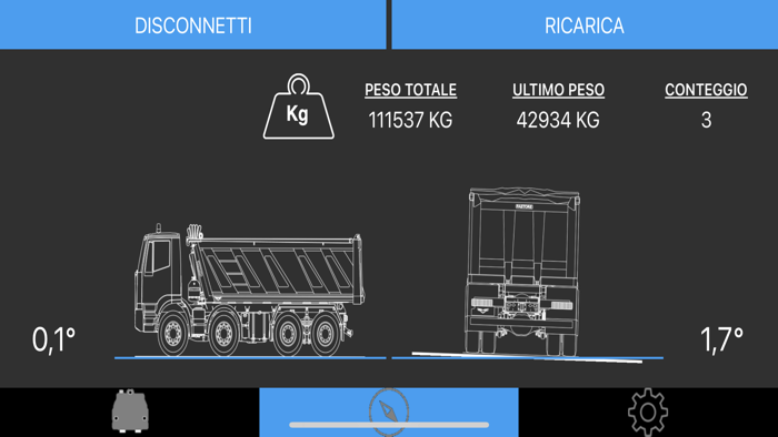 Carrozzeria Pastore - 4.0