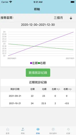 Game screenshot 愛(Eye)健康要ok apk
