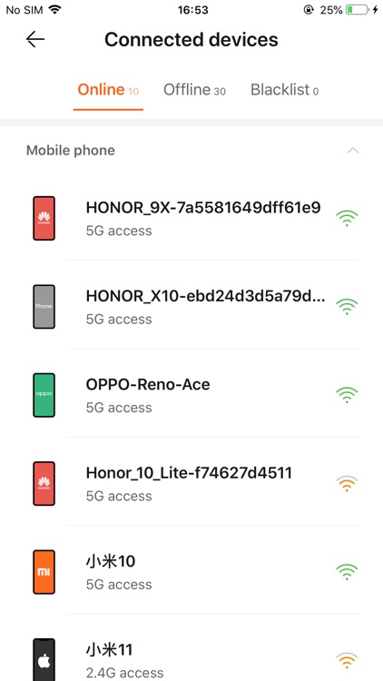 Viettel HomeWiFi WA8021