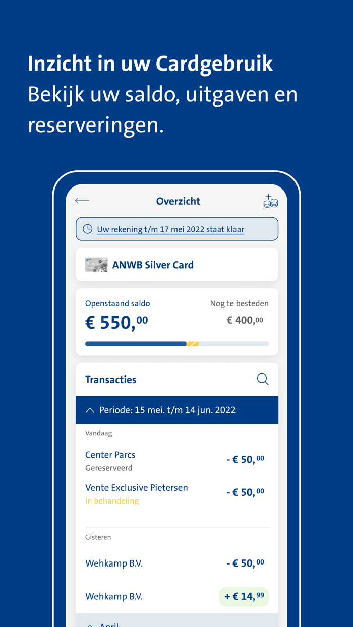 ANWB Creditcard