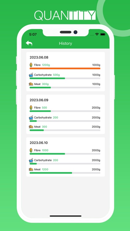 Dietary strategies-food