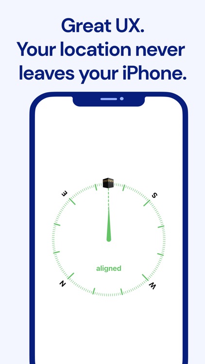 Qiblanuma: Qibla Direction