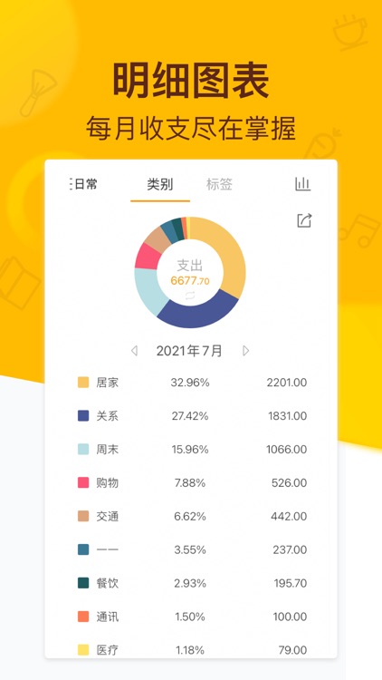 松鼠记账-随手记账,记账软件