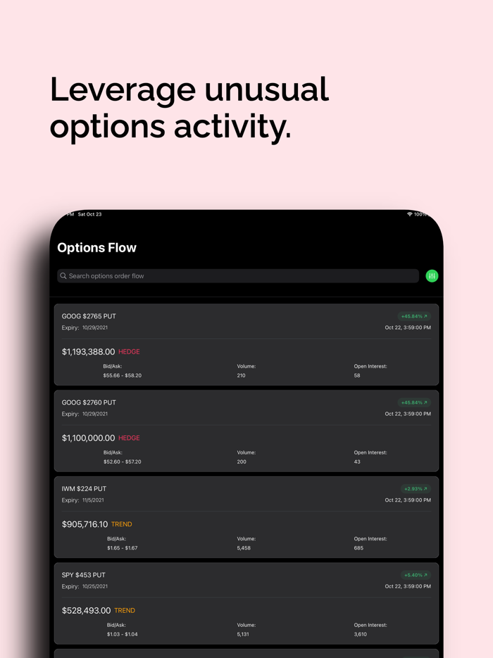 Lantern-Stock Market Analytics
