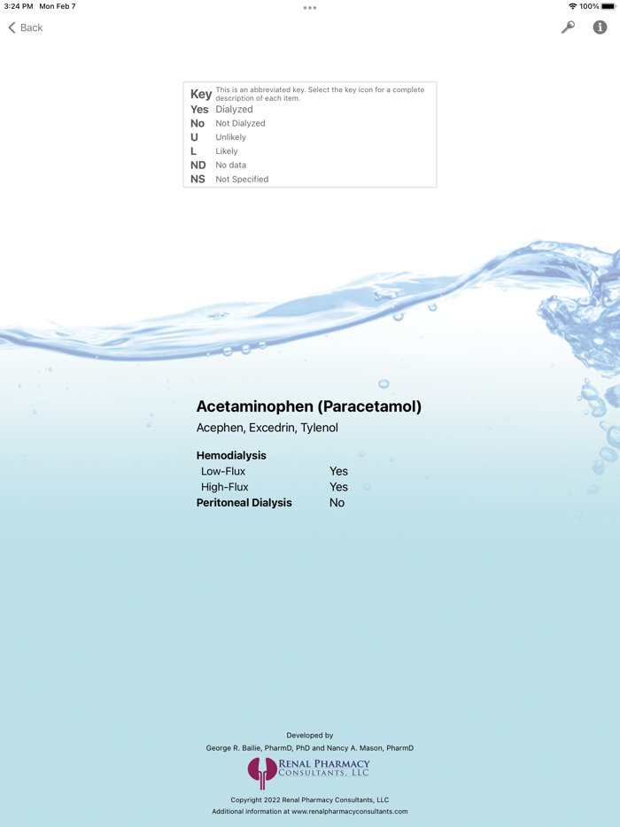 Dialysis of Drugs Guide