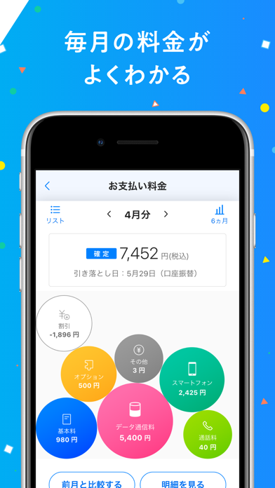 My Softbank 解約 解除 キャンセル 退会方法など Iphoneアプリランキング