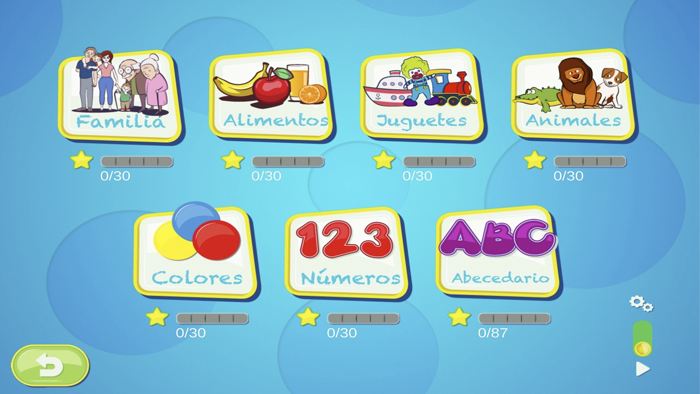 Dilo en Señas - El origen