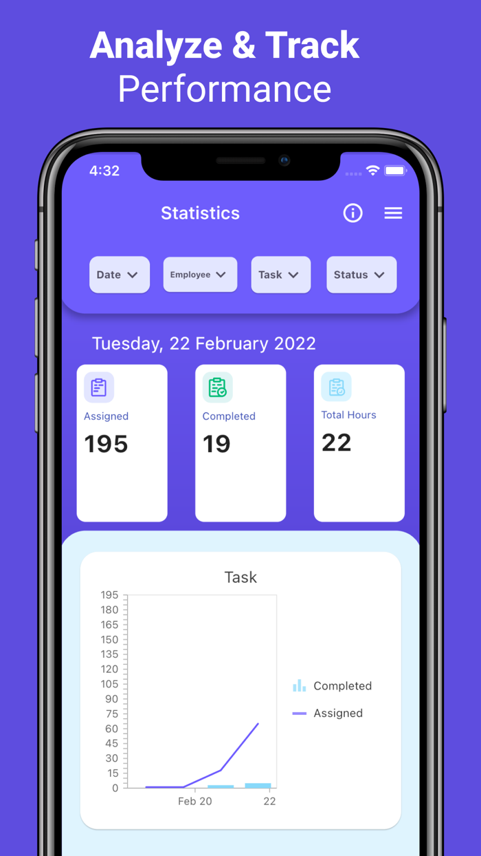 Peptask TeamTask Management