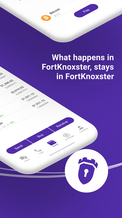 fortknoxster crypto