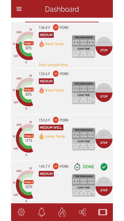 Meatrix System for FireBoards