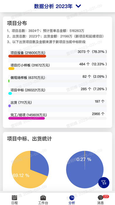 嘉宝莉CRM