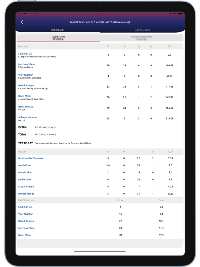 FSL - Fantasy Sports League