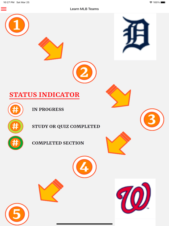 Major League Baseball Teams