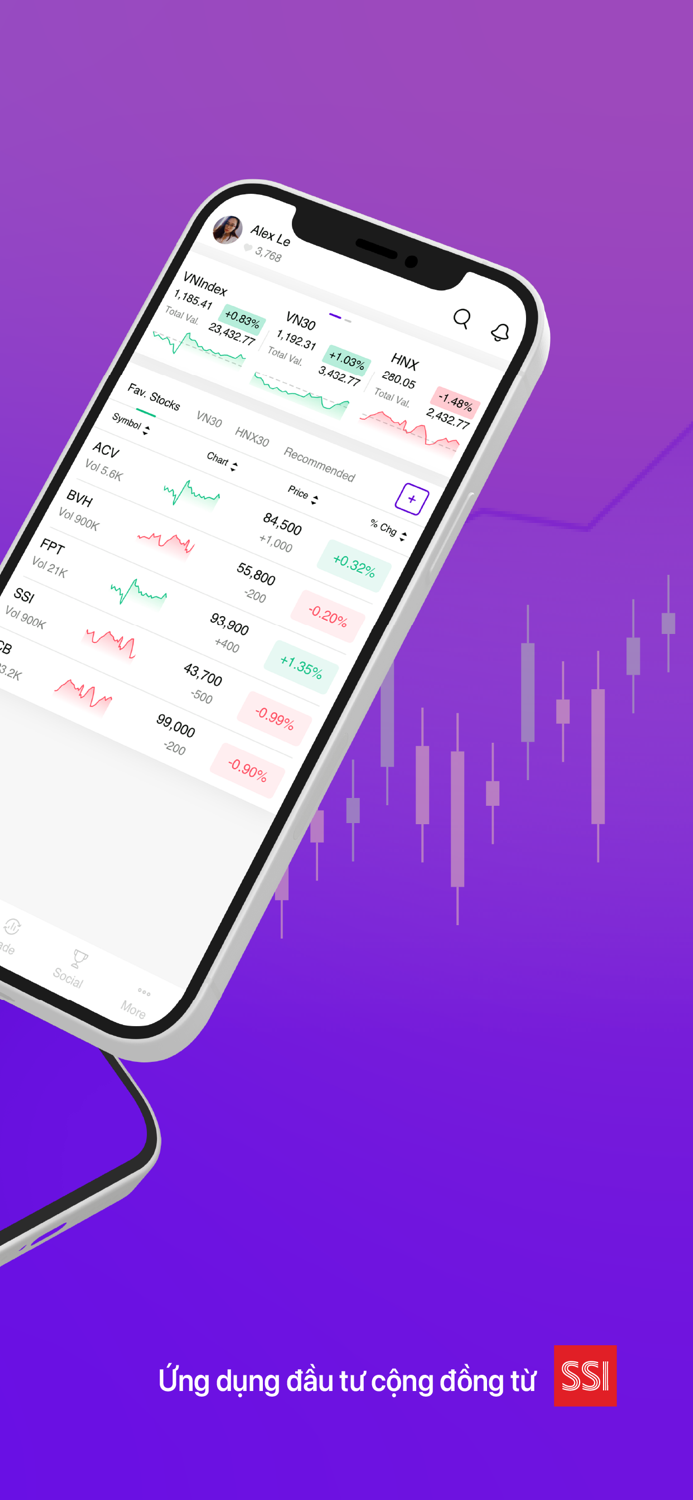 iGuru Powered by SSI