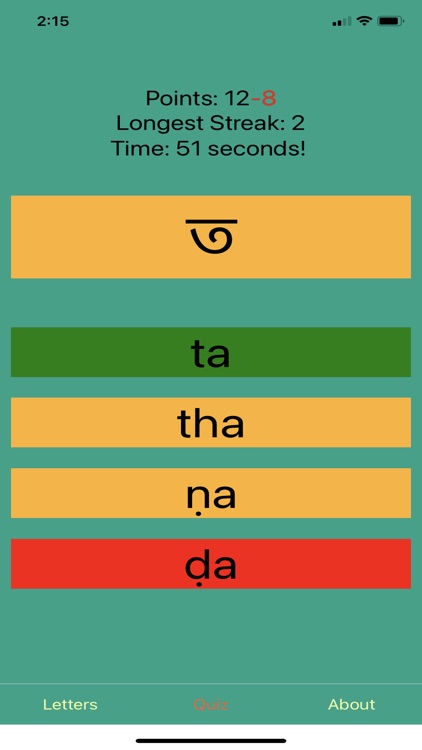 Bengali Alphabet