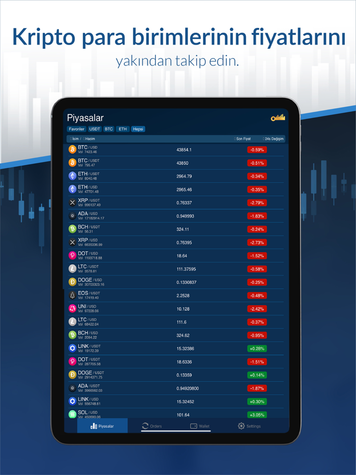 KeyEx - Kripto Al-Sat BTC,ETH