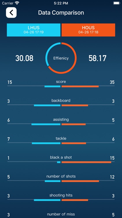 AllTalentScoutGeniusPro screenshot-5
