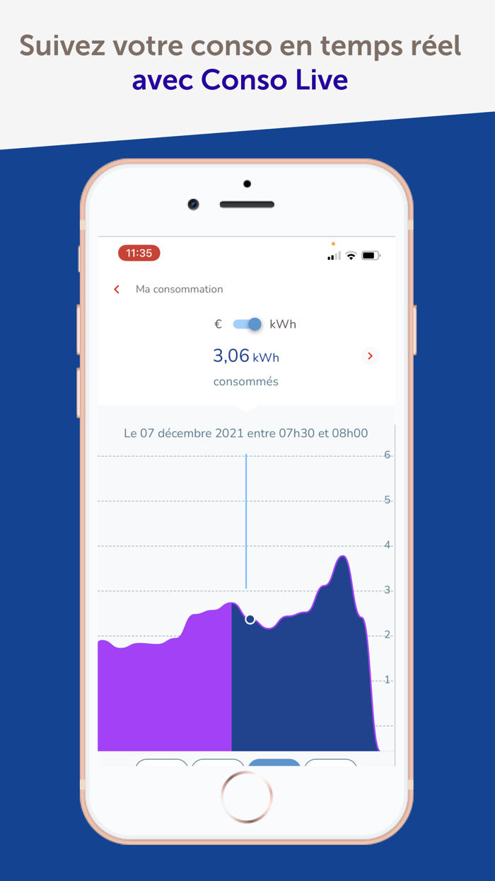 TotalEnergies ElectricitéGaz