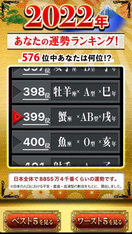 2022年あなたの運勢占い大集合