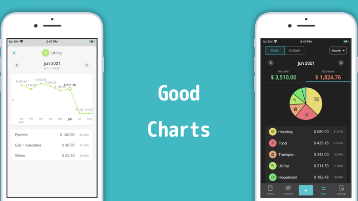 Money Board - Budget Manager