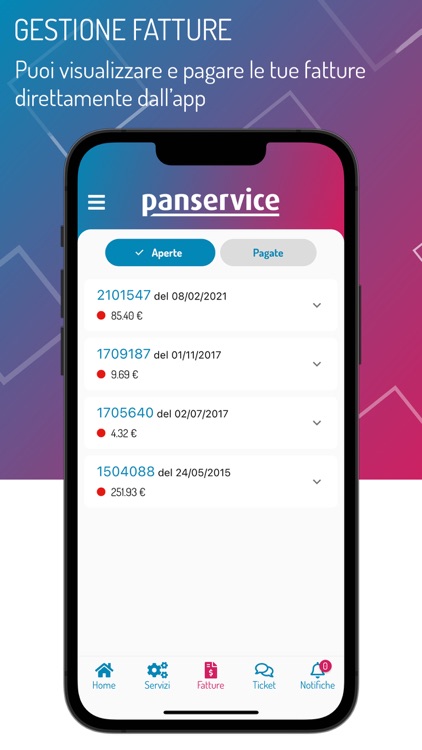 Panservice Servizio Clienti