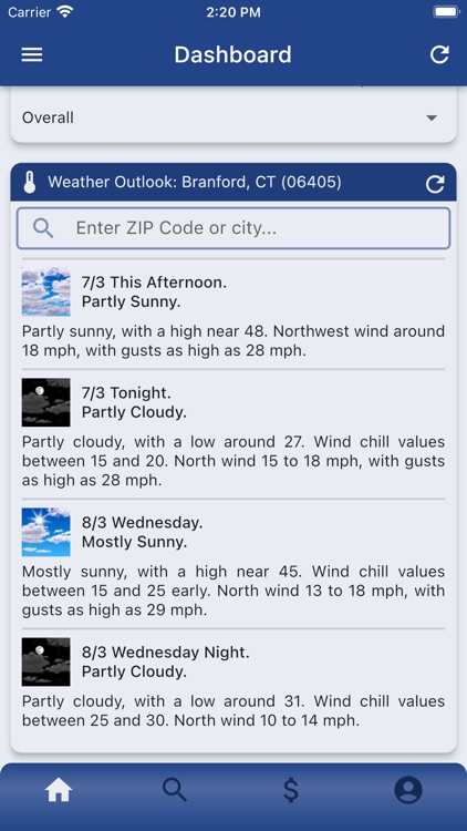 PeriShip Portal - BETA