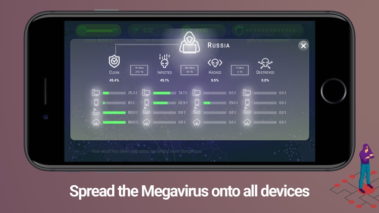 Megavirus - Digital Apocalypse