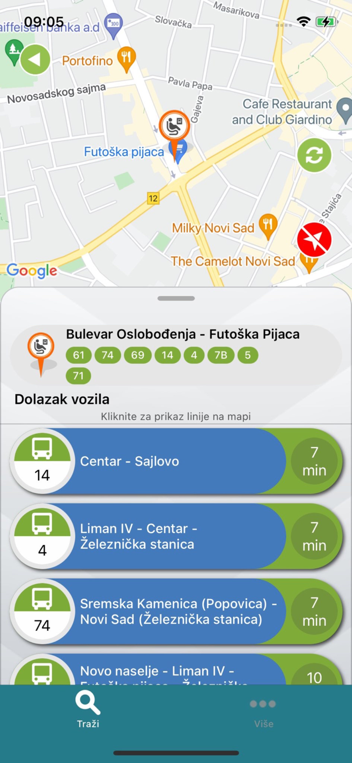 Nsmart JGSP - Novi Sad