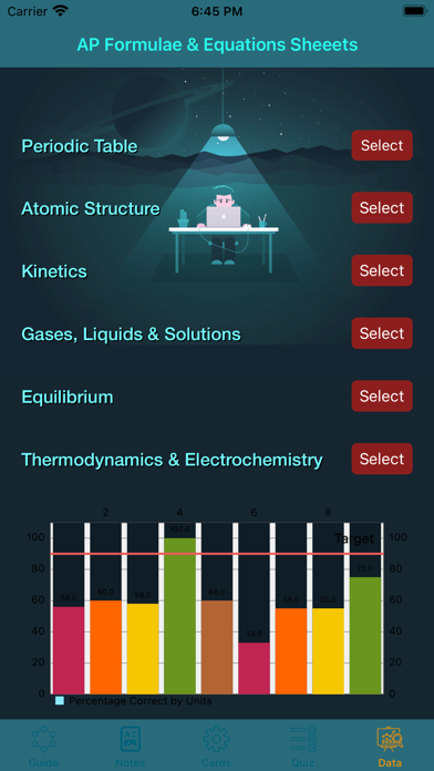 AP Chemistry Quiz & Cards screenshot 7