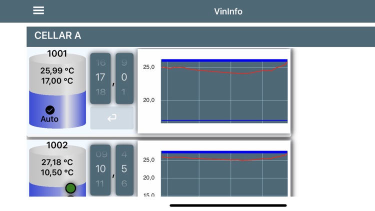 VinInfo Mobile