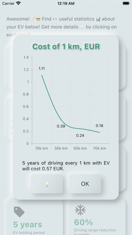 EV: electric car costs & range screenshot-5