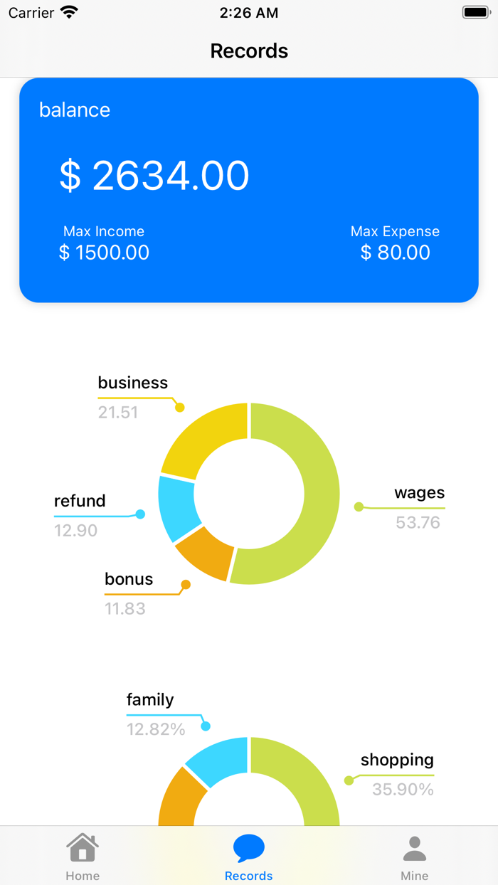DailyExpense-not just expense