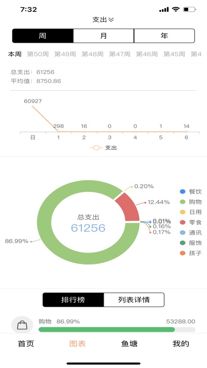 记账鱼-攒钱存钱记账软件账本管家