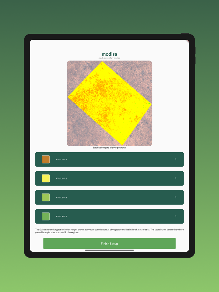 Gazelle Ecosolutions