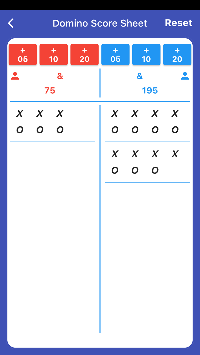 domino konkan score sheet