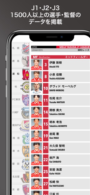 Egサッカー名鑑22 をapp Storeで