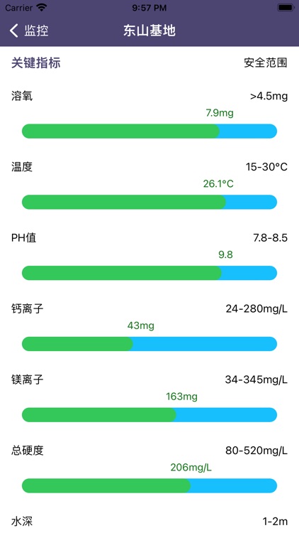 智能渔宝-智能钓场预约工具