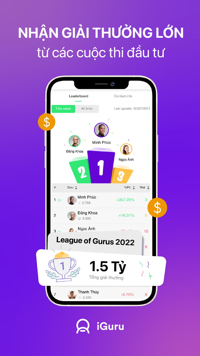 iGuru Powered by SSI