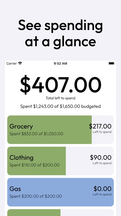 Budge Budgets and Spending