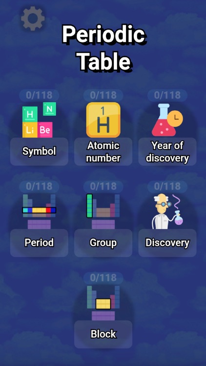 Periodic Table Quiz Pro