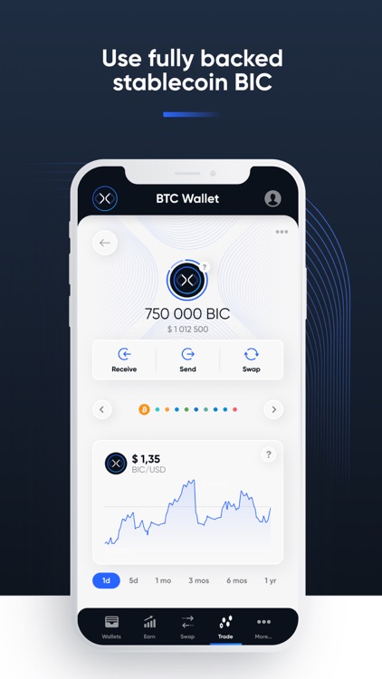 Be In Crypto screenshot-3