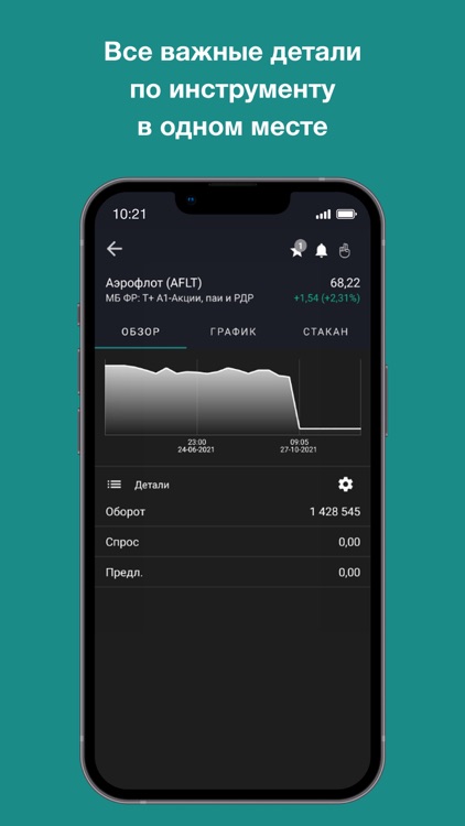 ПримИнвест