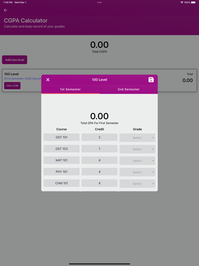 LFX Study - FUTO 200L 1st Sem