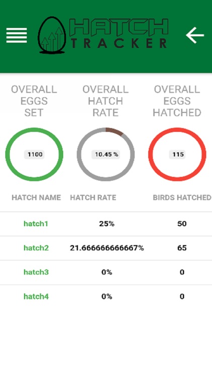 HatchTracker Hobby screenshot-4