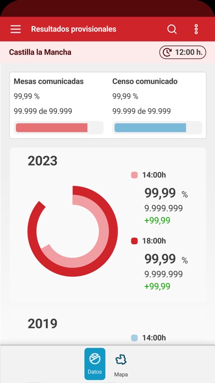 JCCM Elecciones 2023