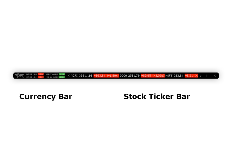Finance Toolbar - Stock Ticker