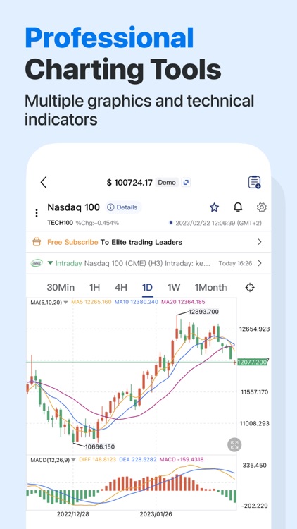 UMax Finance Trading Online screenshot-4