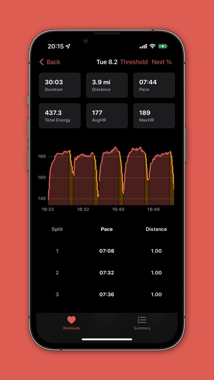 Singlet - Run log