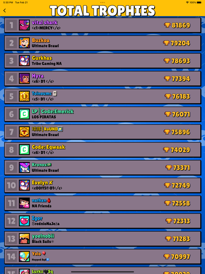 Brawl Pass and Stats for Brawl