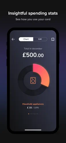 Screenshot 7 The Credit Thing iphone